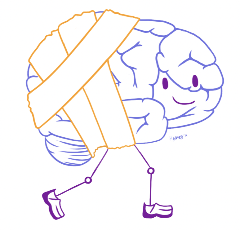 Concussion Care Specialists